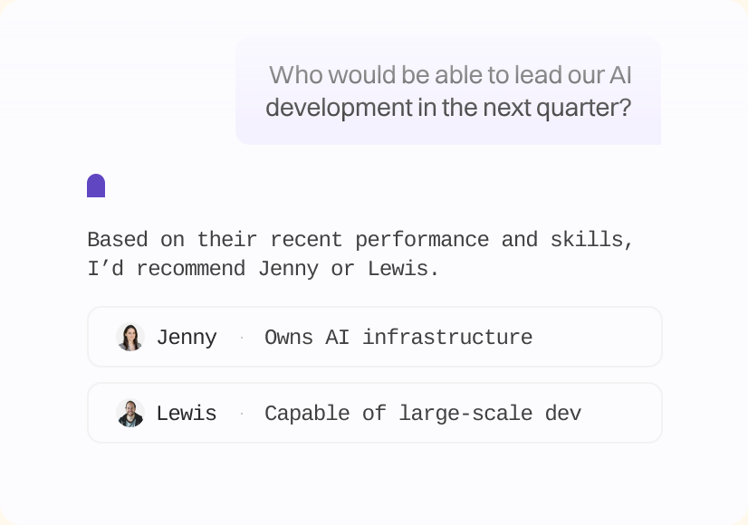 fora answering who could lead AI development next quarter by naming two teammates and the evidence for each.
