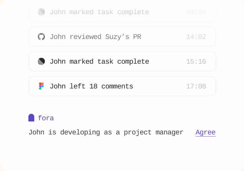 A feed of a teammate's work across GitHub, Linear and Figma, with fora concluding they are developing as a project manager.